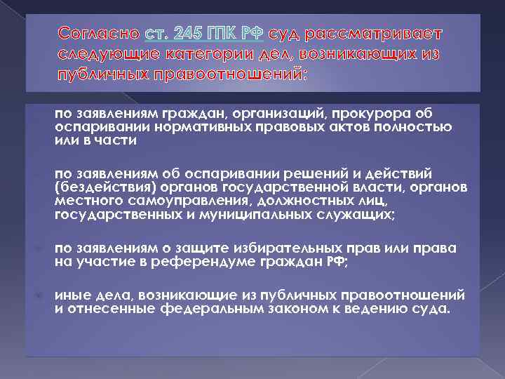 Согласно ст. 245 ГПК РФ суд рассматривает следующие категории дел, возникающих из публичных правоотношений: