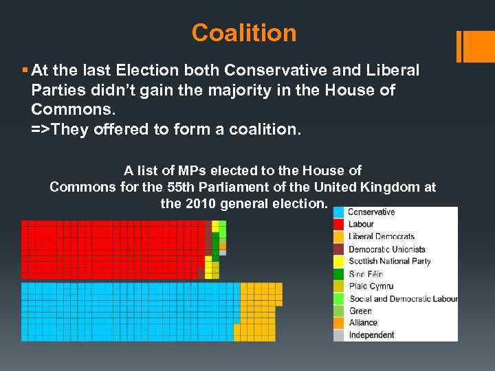 Coalition § At the last Election both Conservative and Liberal Parties didn’t gain the