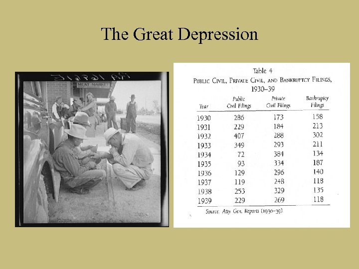 The Great Depression 