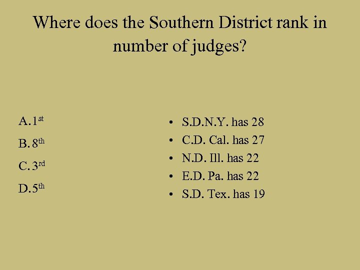 Where does the Southern District rank in number of judges? A. 1 st B.