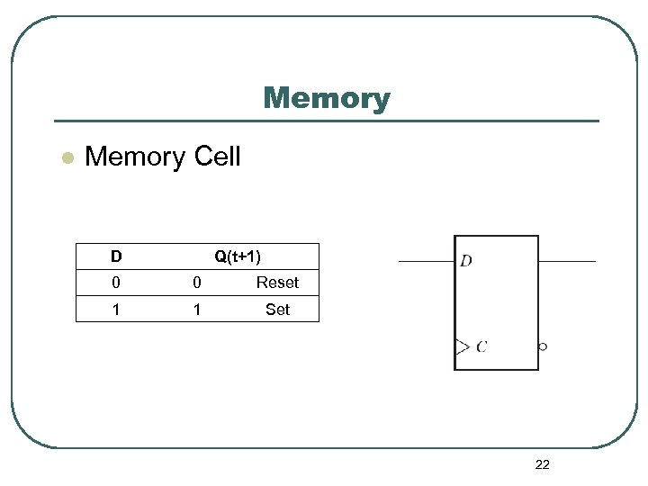 Memory l Memory Cell D Q(t+1) 0 0 Reset 1 1 Set 22 