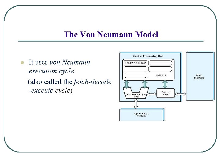 The Von Neumann Model l It uses von Neumann execution cycle (also called the