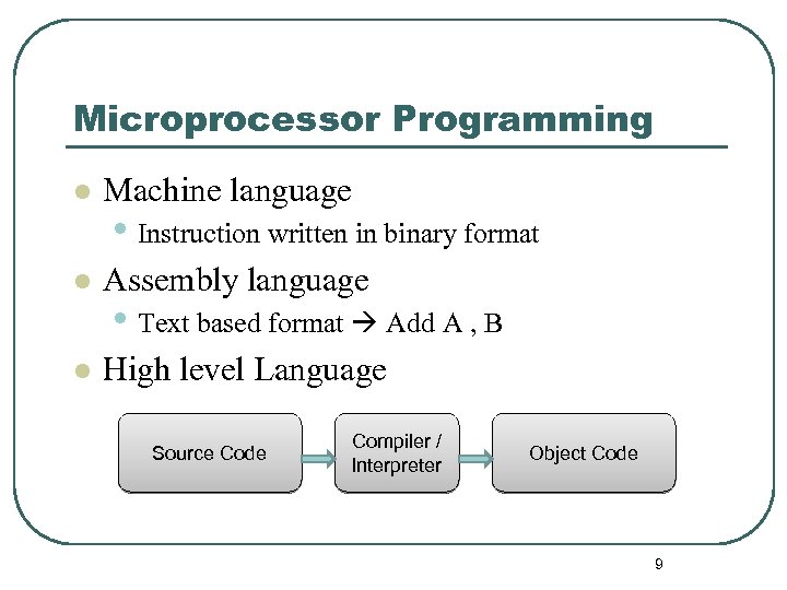 Microprocessor Programming l Machine language l Assembly language l High level Language • Instruction