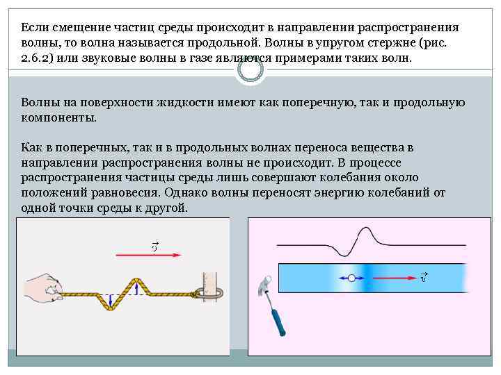 Если смещение частиц среды происходит в направлении распространения волны, то волна называется продольной. Волны
