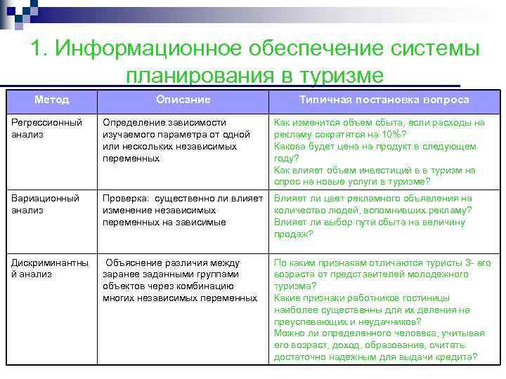 1. Информационное обеспечение системы планирования в туризме Метод Описание Типичная постановка вопроса Регрессионный анализ