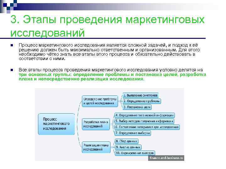 3. Этапы проведения маркетинговых исследований n Процесс маркетингового исследования является сложной задачей, и подход