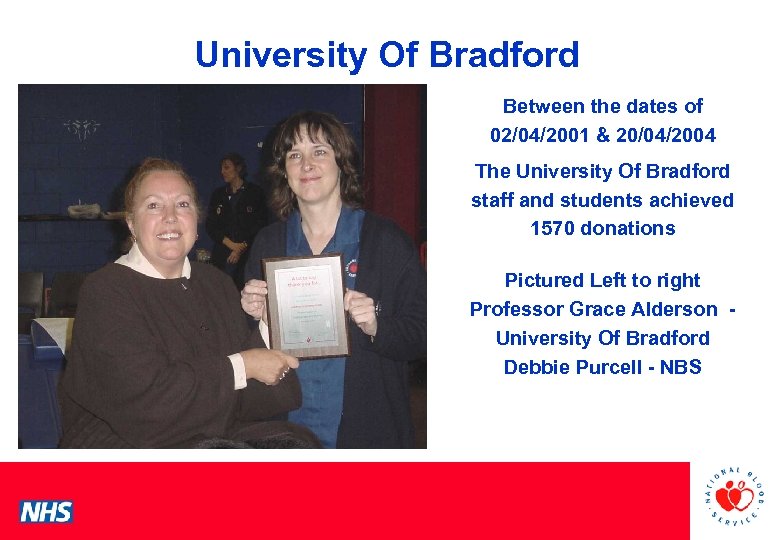 University Of Bradford Between the dates of 02/04/2001 & 20/04/2004 PCS Conference The University