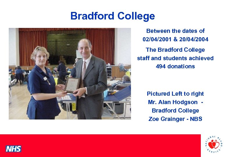 Bradford College Between the dates of 02/04/2001 & 20/04/2004 PCS Conference The Bradford College