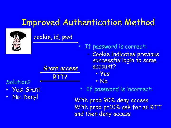 Improved Authentication Method cookie, id, pwd • If password is correct: – Cookie indicates