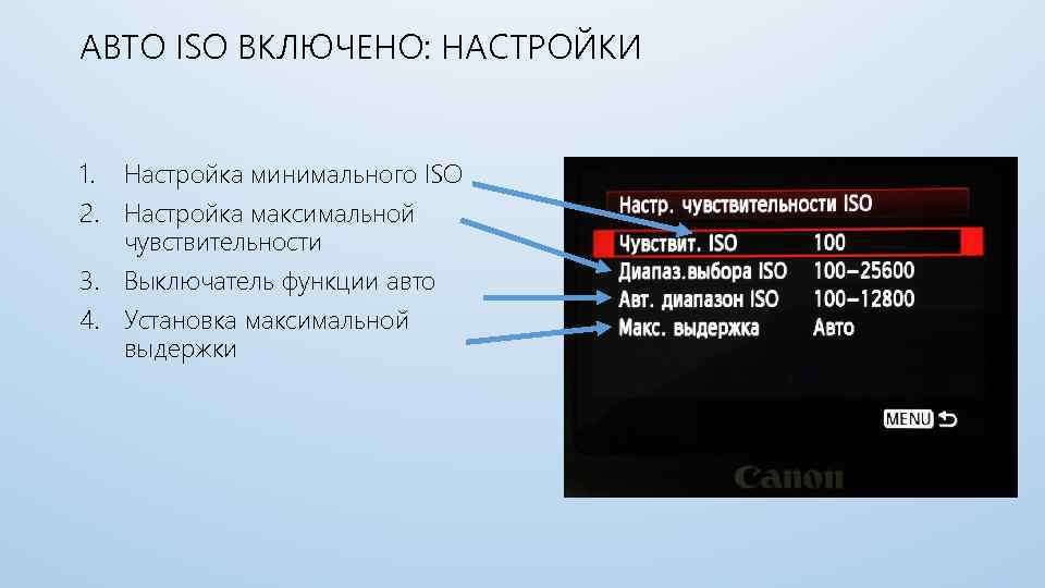 АВТО ISO ВКЛЮЧЕНО: НАСТРОЙКИ 1. Настройка минимального ISO 2. Настройка максимальной чувствительности 3. Выключатель