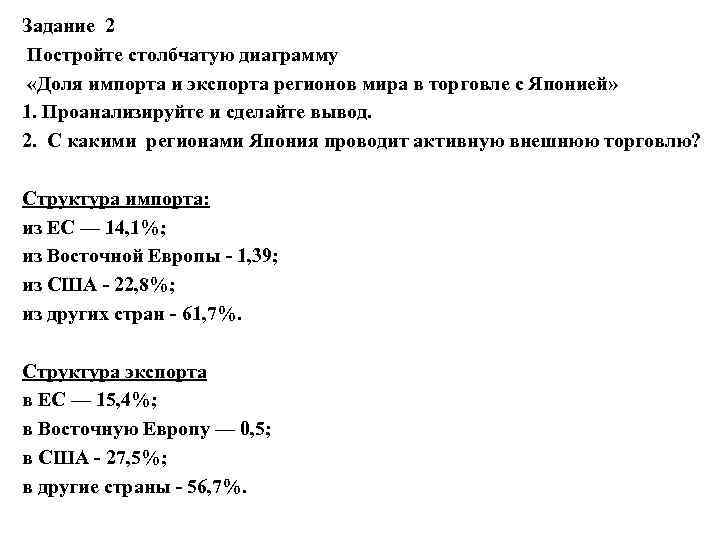 Построить круговые диаграммы по экспорту и импорту австралии