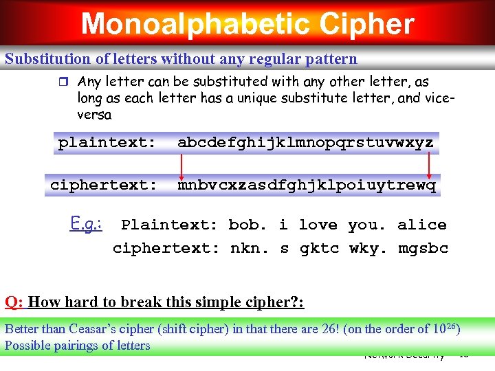 Monoalphabetic Cipher Substitution of letters without any regular pattern Any letter can be substituted