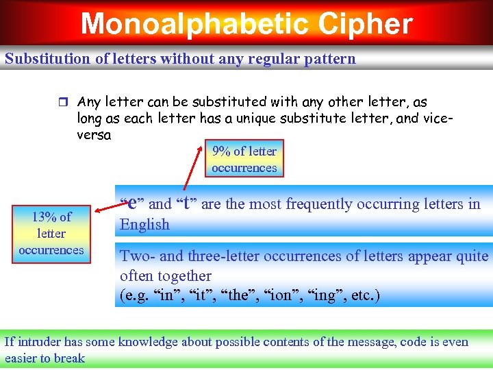 Monoalphabetic Cipher Substitution of letters without any regular pattern Any letter can be substituted