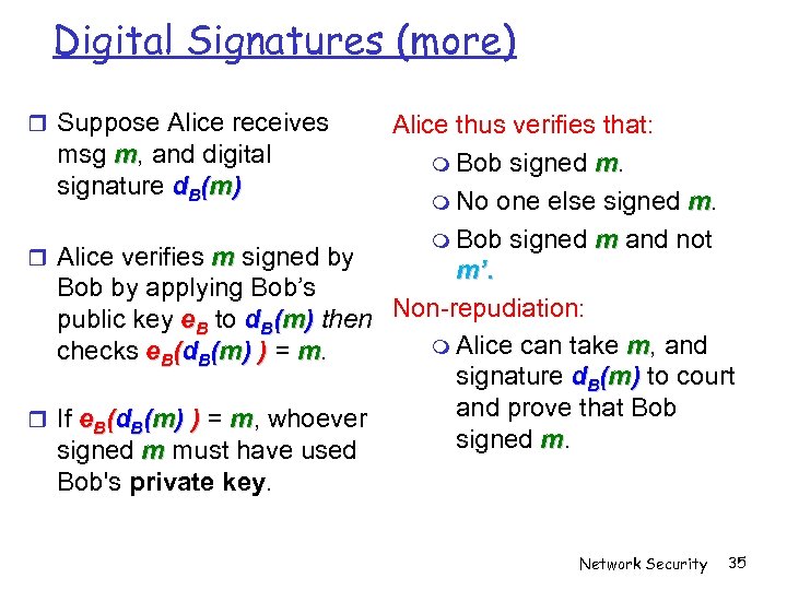 Digital Signatures (more) Suppose Alice receives Alice thus verifies that: msg m, and digital