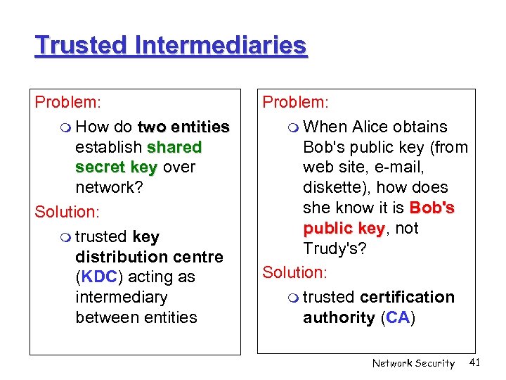 Trusted Intermediaries Problem: How do two entities establish shared secret key over network? Solution: