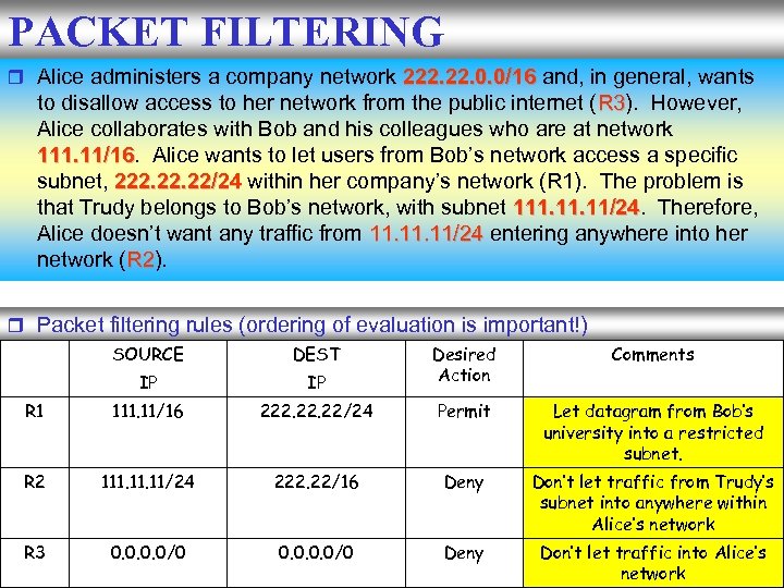 PACKET FILTERING Alice administers a company network 222. 0. 0/16 and, in general, wants