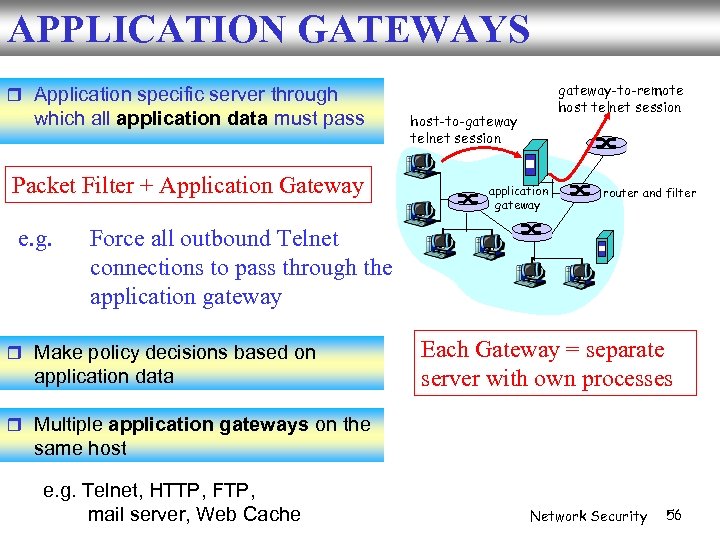 APPLICATION GATEWAYS gateway-to-remote host telnet session Application specific server through which all application data