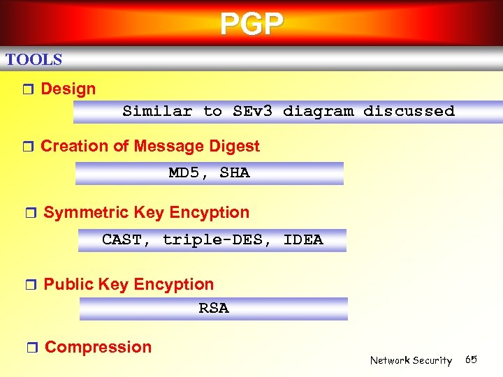 PGP TOOLS Design Similar to SEv 3 diagram discussed Creation of Message Digest MD