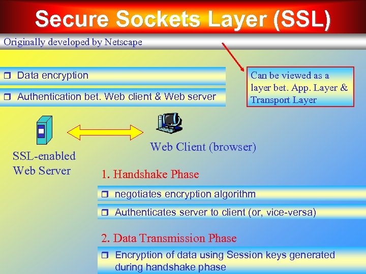 Secure Sockets Layer (SSL) Originally developed by Netscape Data encryption Authentication bet. Web client