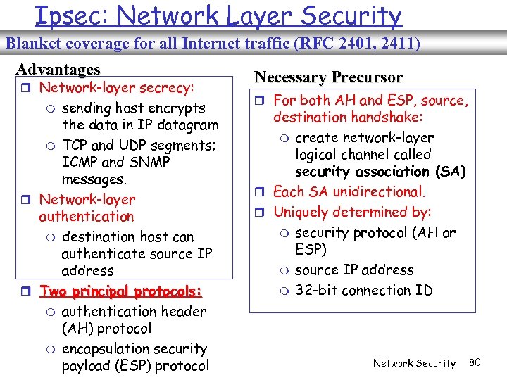 Ipsec: Network Layer Security Blanket coverage for all Internet traffic (RFC 2401, 2411) Advantages