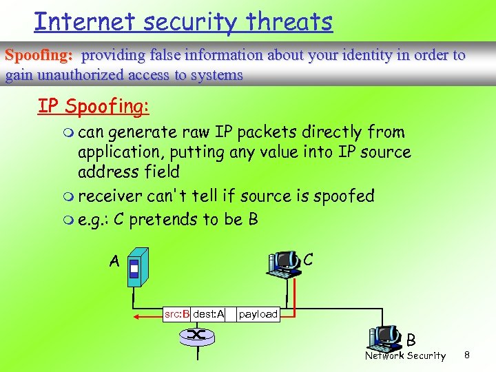 Internet security threats Spoofing: providing false information about your identity in order to gain