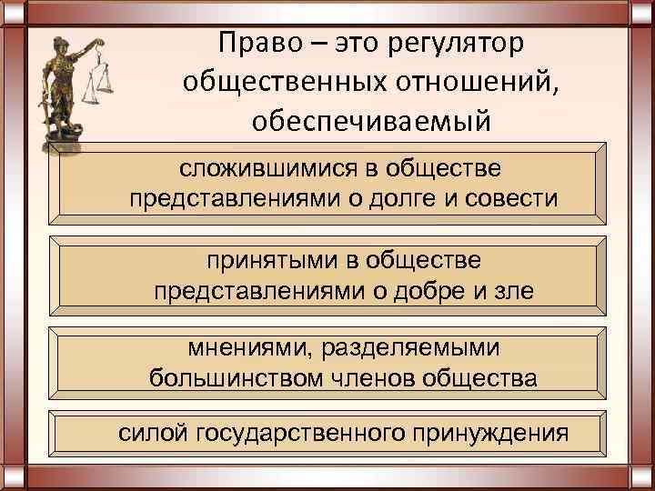 Презентация избирательное право 10 класс профильный уровень