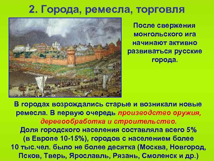 2. Города, ремесла, торговля После свержения монгольского ига начинают активно развиваться русские города. В