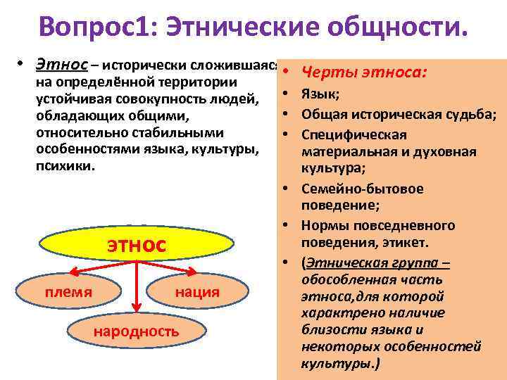 Вопрос1: Этнические общности. • Этнос – исторически сложившаяся • Черты этноса: на определённой территории