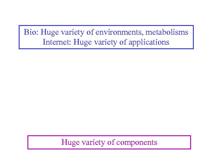 Bio: Huge variety of environments, metabolisms Internet: Huge variety of applications Huge variety of