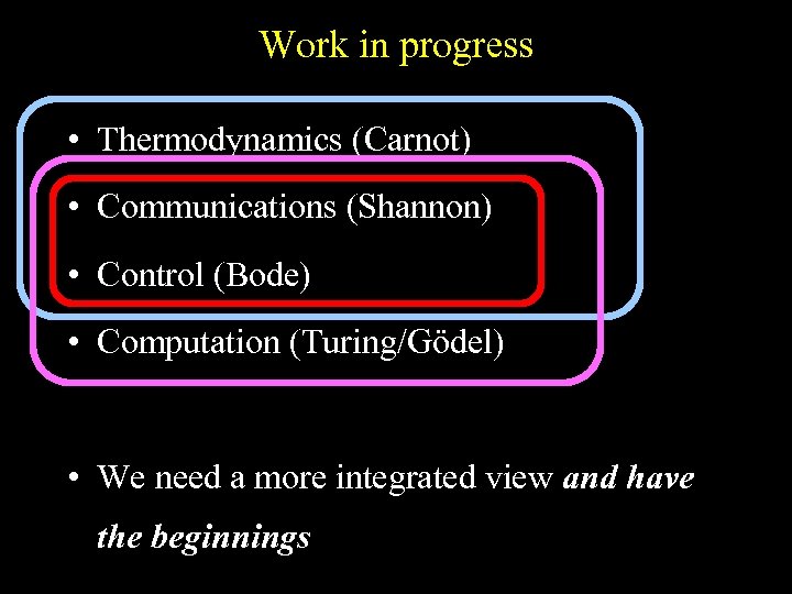 Work in progress • Thermodynamics (Carnot) • Communications (Shannon) • Control (Bode) • Computation