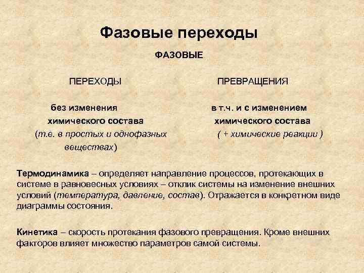 Изменение химического состава. Фазовые переходы полимеров. Прогнозирование фазовых переходов при изменении условий.. Условия фазового перехода. Фазовый состава фазовые переходы.