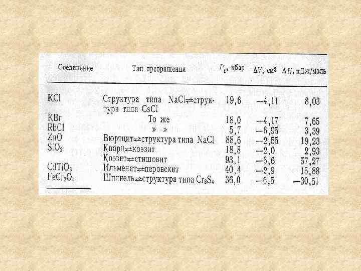 Переход 110 50 эксцентрик