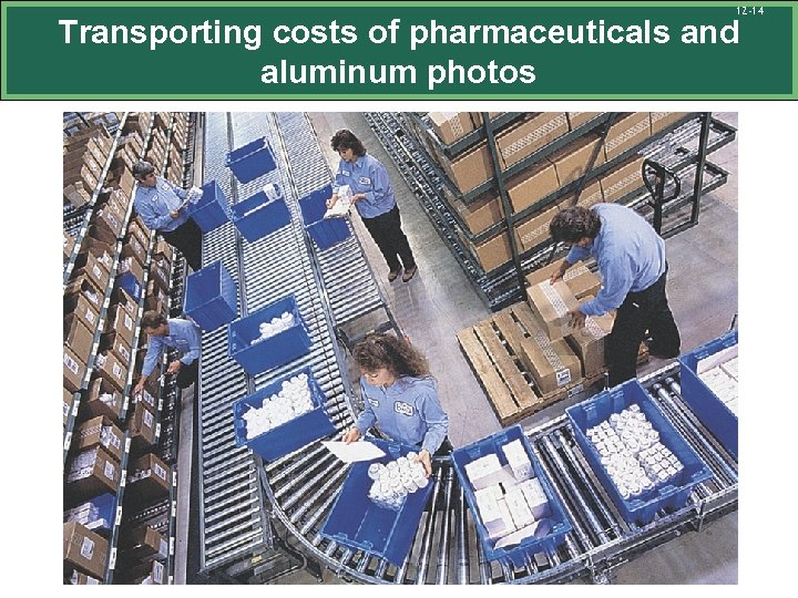 12 -14 Transporting costs of pharmaceuticals and aluminum photos 