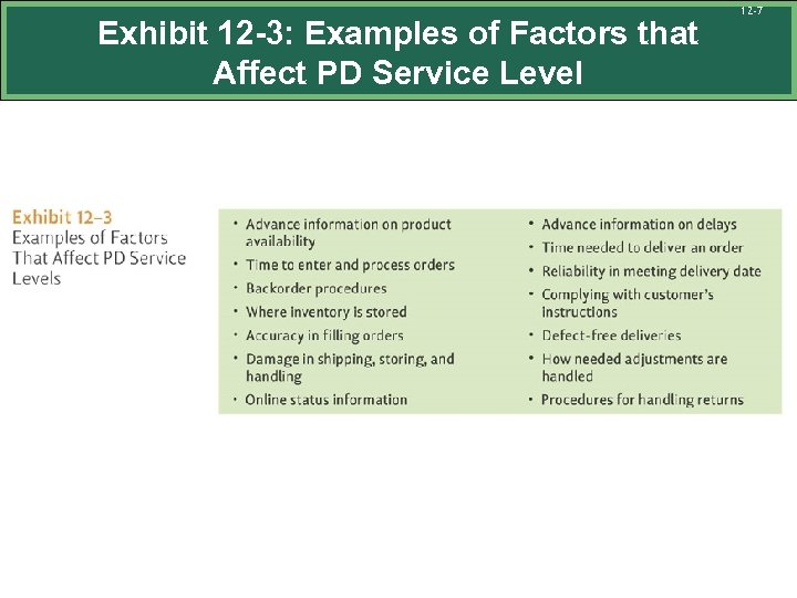 Exhibit 12 -3: Examples of Factors that Affect PD Service Level 12 -7 