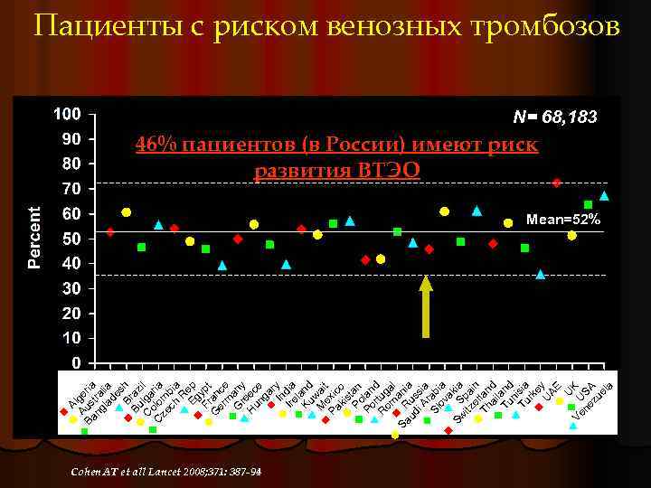 U Ve U K ne SA zu el a A Au lge Ba s