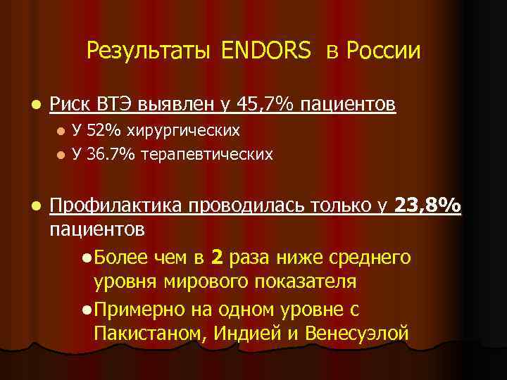 Результаты ENDORS в России l Риск ВТЭ выявлен у 45, 7% пациентов У 52%