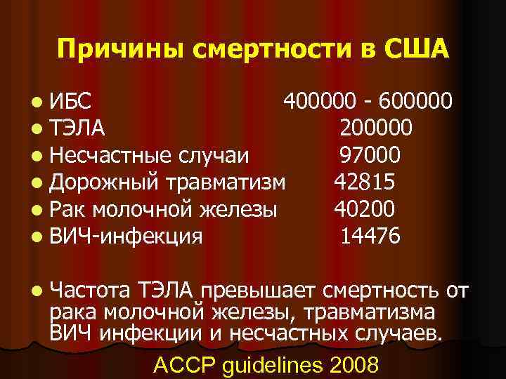 Причины смертности в США l ИБС 400000 - 600000 l ТЭЛА 200000 l Несчастные