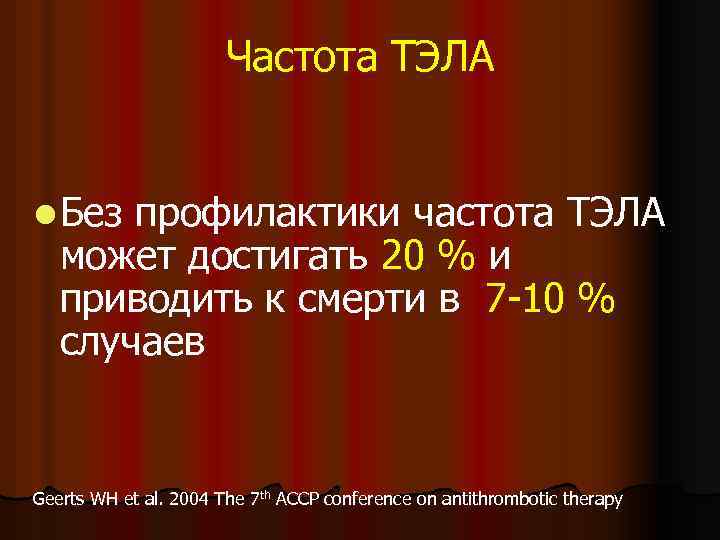 Частота ТЭЛА l Без профилактики частота ТЭЛА может достигать 20 % и приводить к