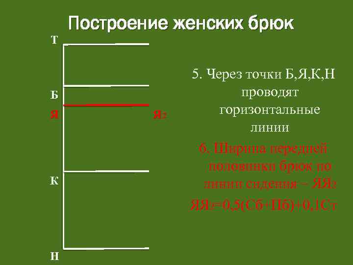 Т Построение женских брюк Б Я К Н Я 2 5. Через точки Б,