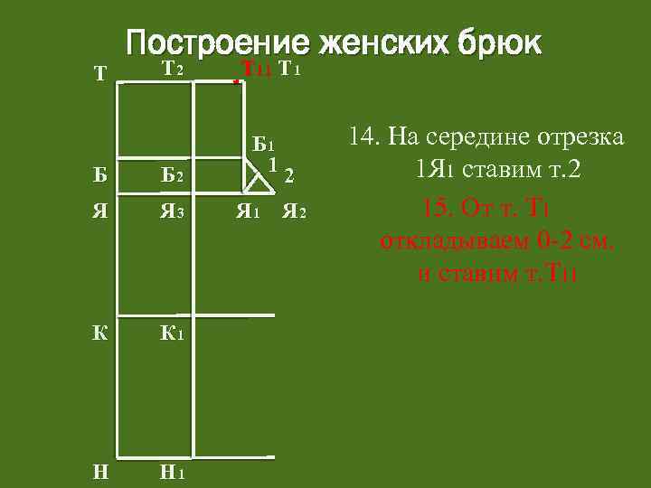 Построение женских брюк Т 2 Т 11 Т 1 Б Б 2 Б 1