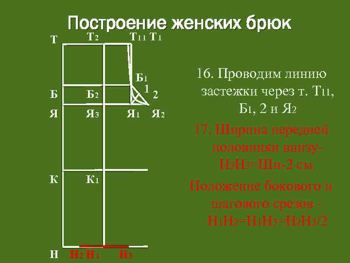Построение женских брюк Т 2 Т 11 Т 1 Б Б 2 Б 1