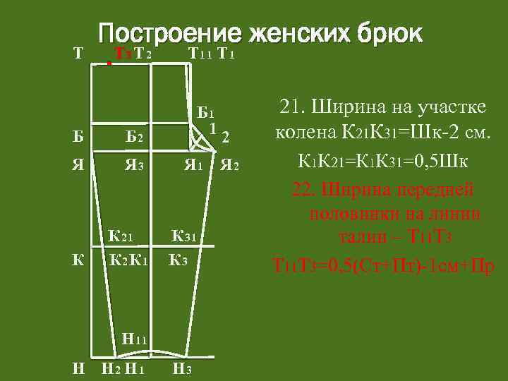 Т Построение женских брюк Т 3 Т 2 Т 11 Т 1 Б Б