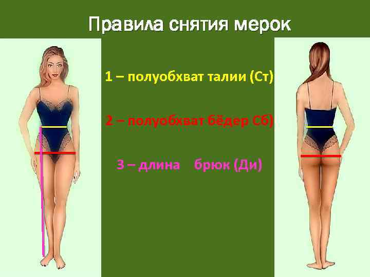 Правила снятия мерок 1 – полуобхват талии (Ст) 2 – полуобхват бёдер Сб) 3