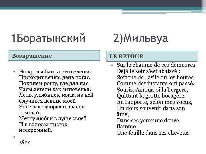 1 Боратынский Возвращение • На кровы ближнего селенья Нисходит вечер; день погас. Покинем рощу,