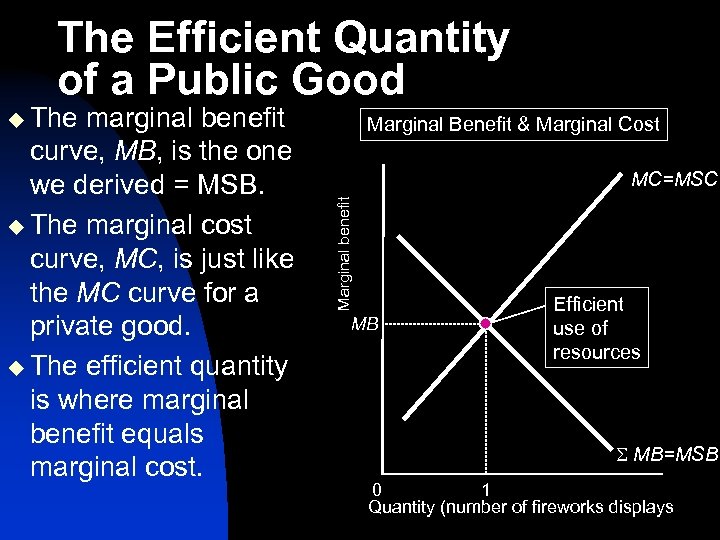 The Efficient Quantity of a Public Good u The Marginal Benefit & Marginal Cost