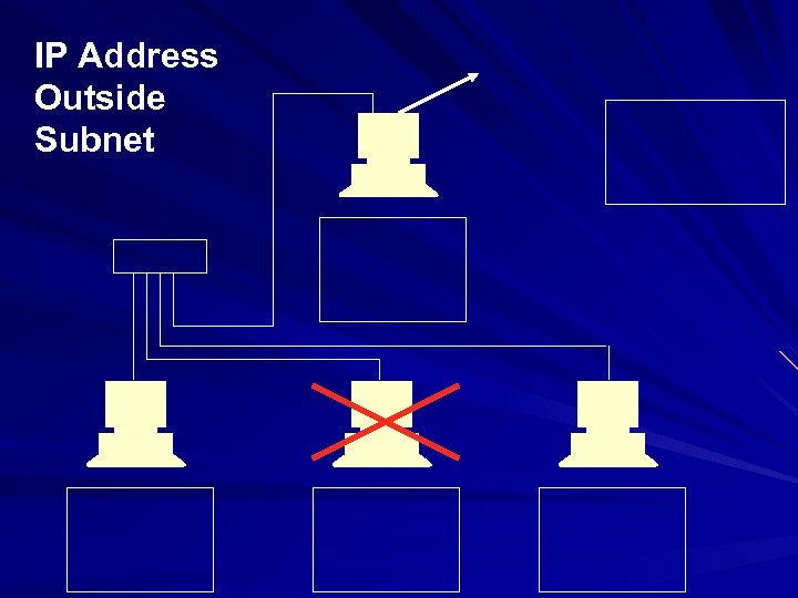 IP Address Outside Subnet 