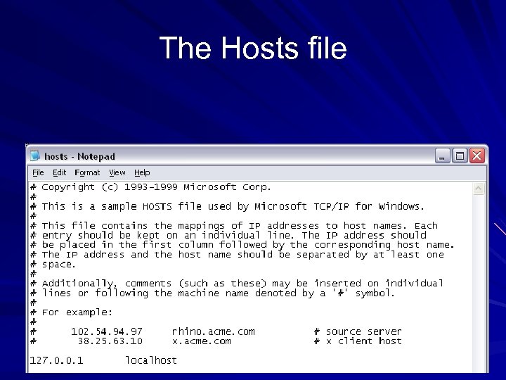 The Hosts file 