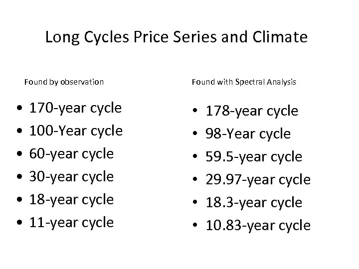 Long Cycles Price Series and Climate Found by observation • • • 170 -year