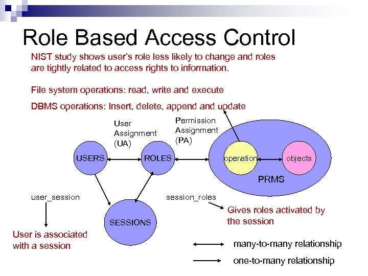 Role Based Access Control NIST study shows user’s role less likely to change and