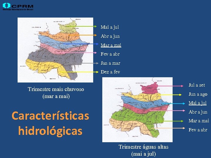 Mai a jul Abr a jun Mar a mai Fev a abr Jan a